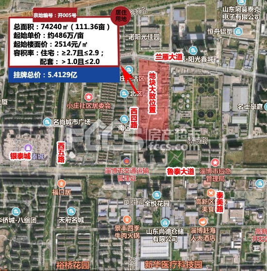 淄博高新区小庄11136亩土地出让 单价再破记录