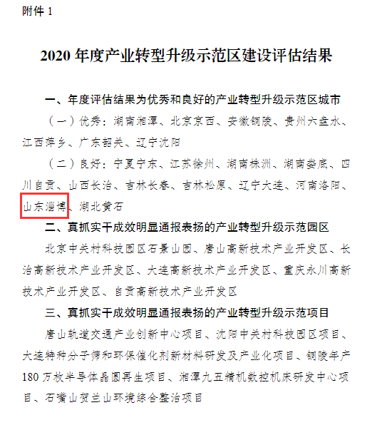 淄博被纳入全国产业转型升级示范区支持政策范围都能提供哪些支持？