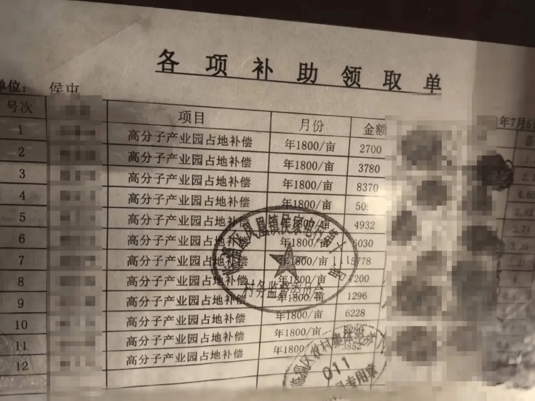 踩耕地“红线”、以租代征集体土地 山东淄博产业地产乱象调查